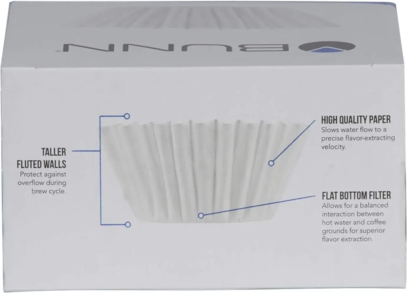 8-12 Cup Coffee Filters, 6 Packs of 100 Each, Flat Bottom Design for Rich Flavor