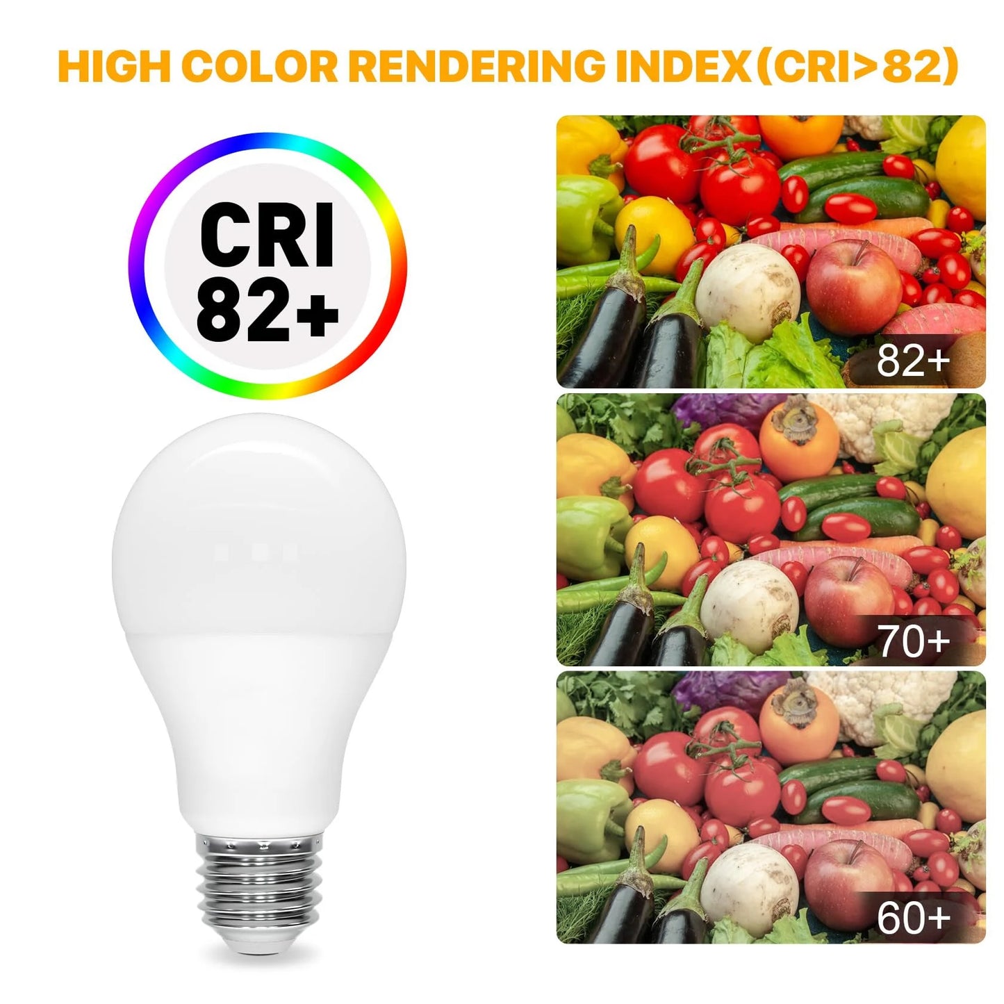 12PCS A19 LED Light Bulb 9W E26 Base LED Bulb 3000K 6500K Warm/Cool White Non Dimmable 900LM for Bedroom Living Room Kitchen